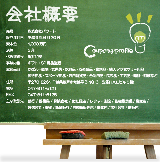 会社概要